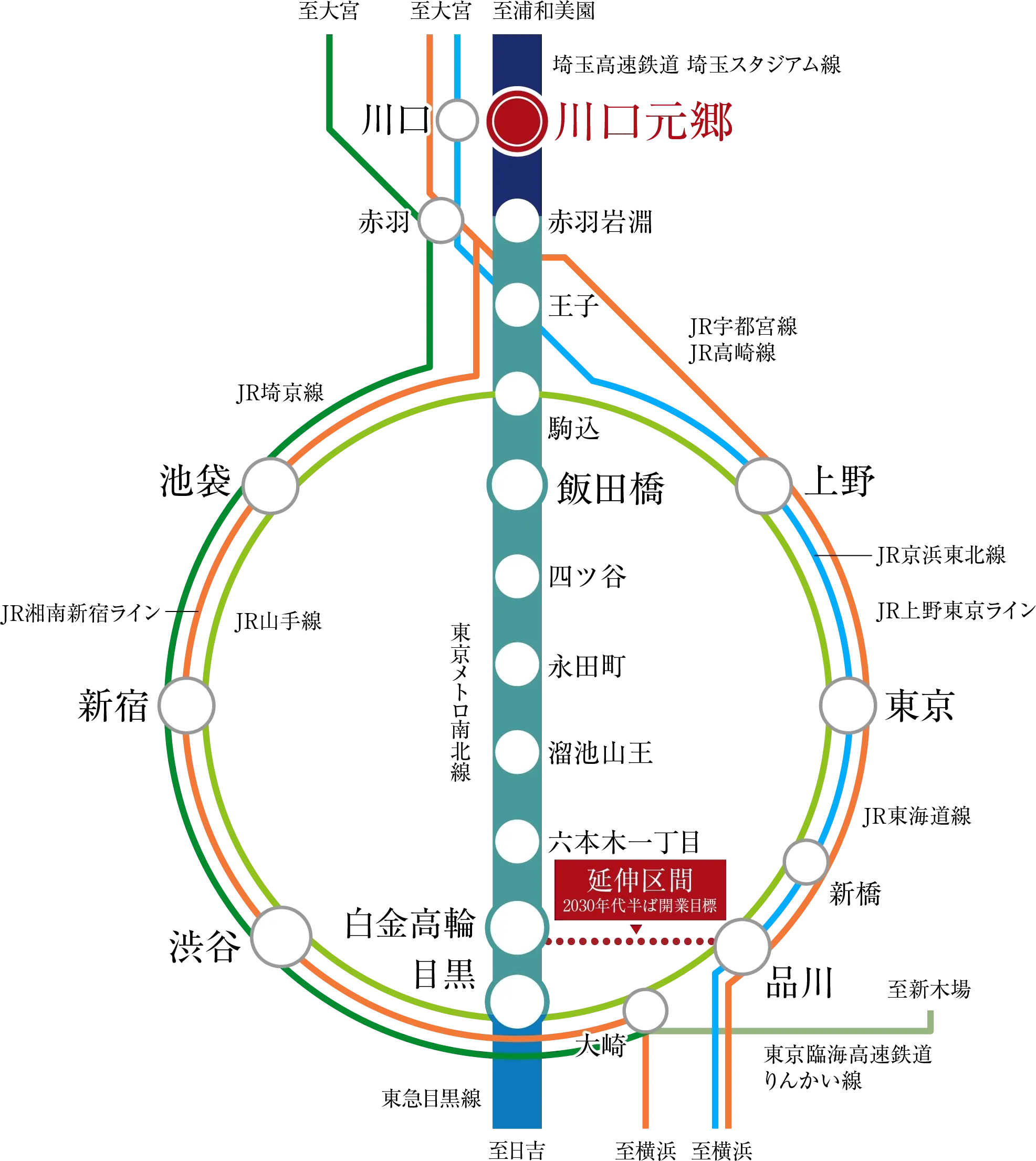 交通図