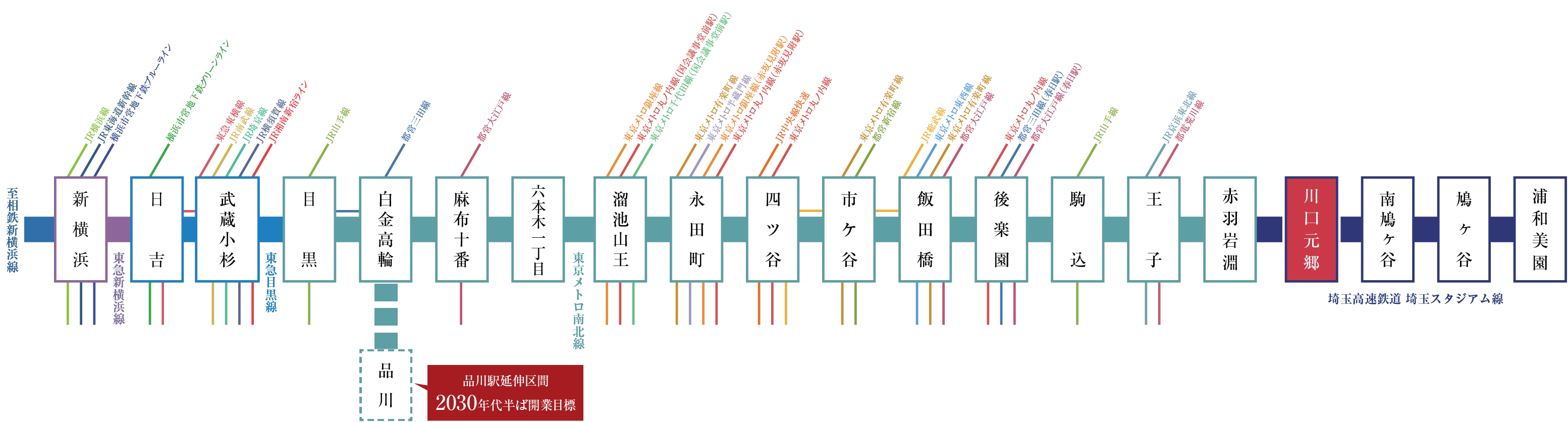 Train Map