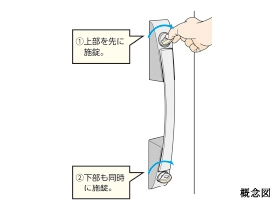 概念図